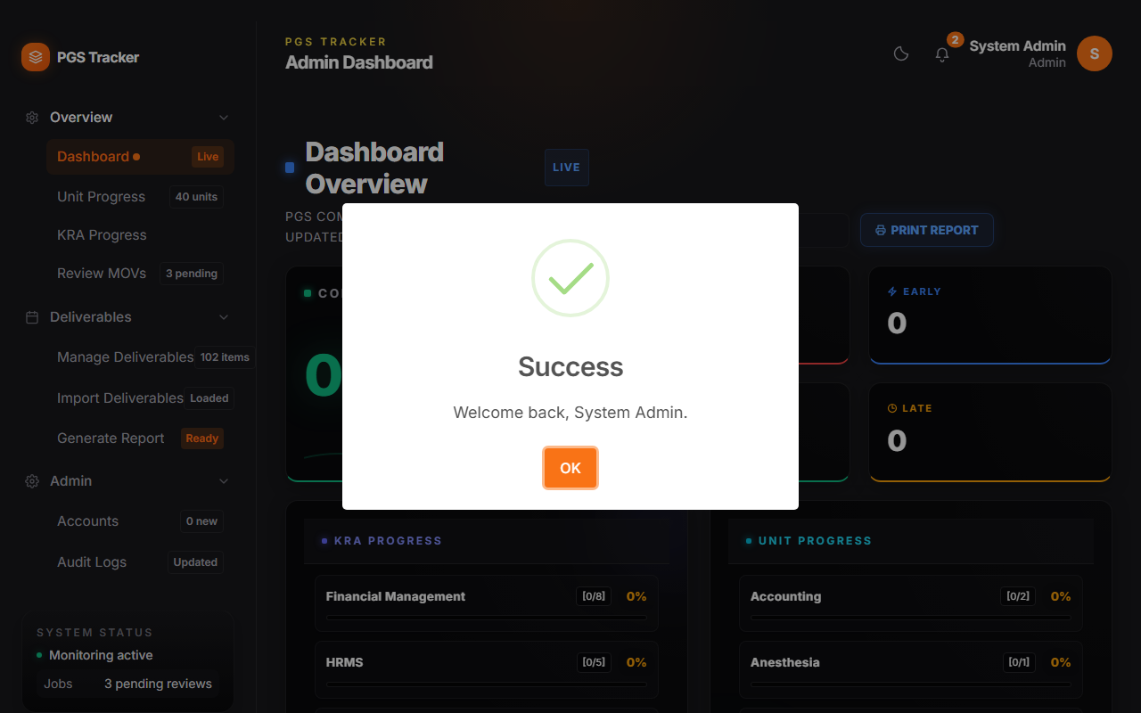 PGS Performance Tracker - System preview