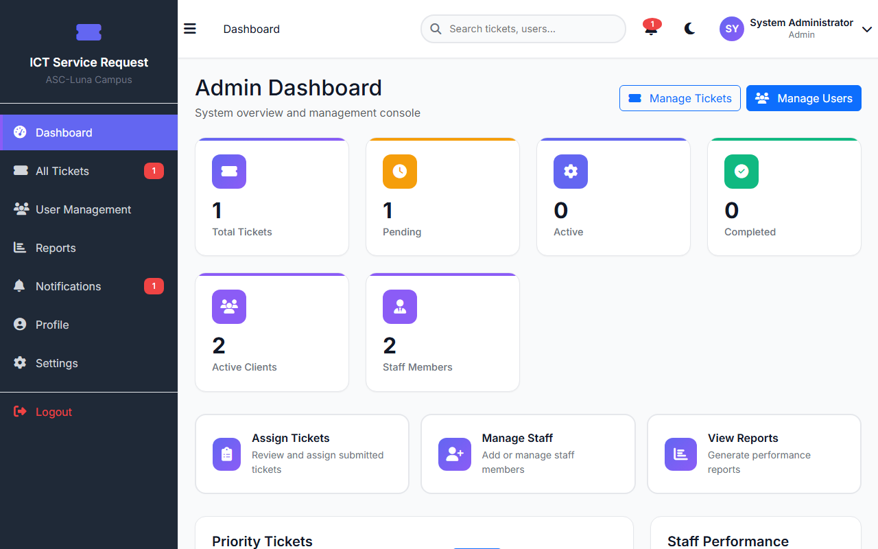 ASC ICT Service Request System (Luna Campus) - System preview